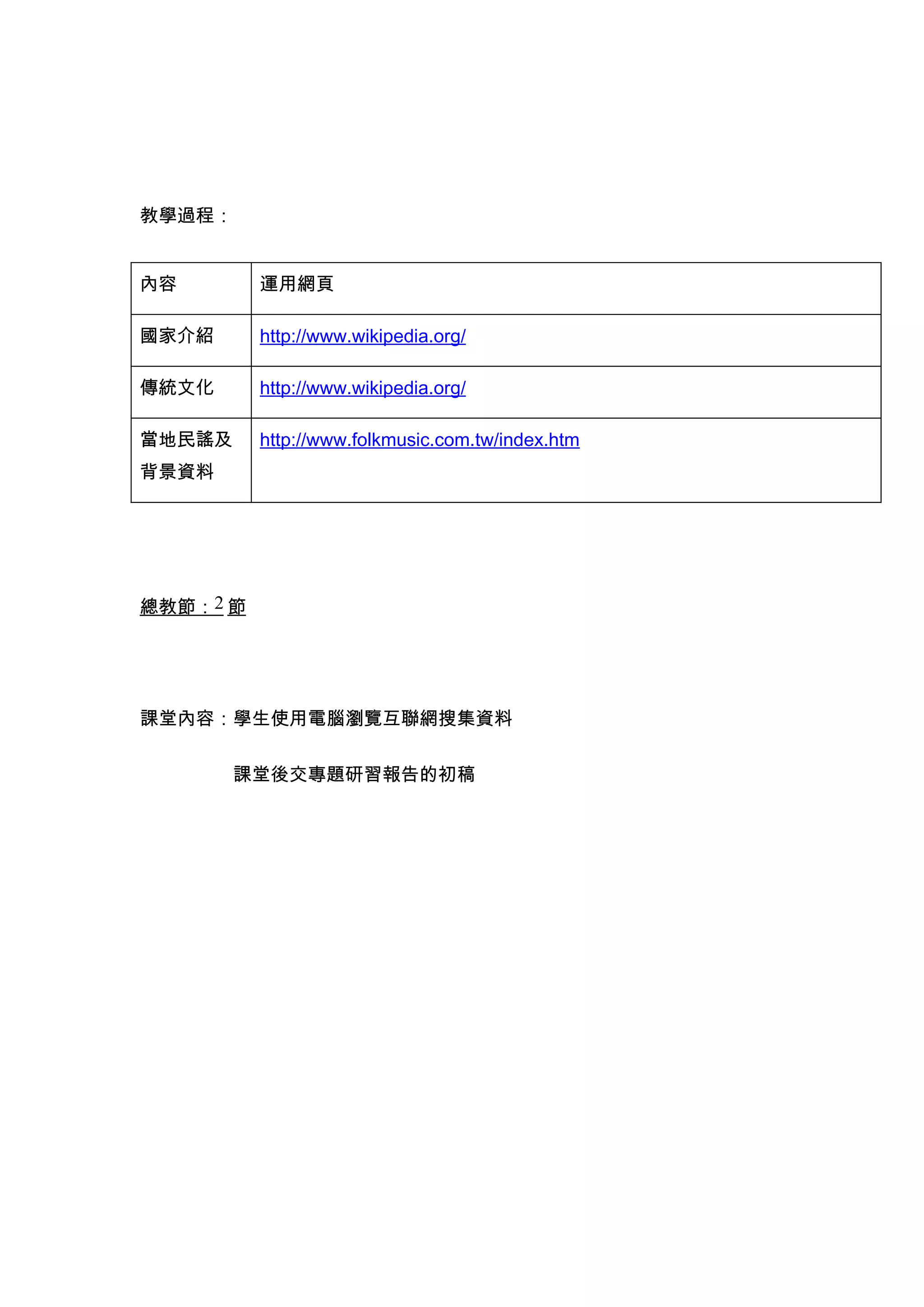 教學過程：


內容        運用網頁

國家介紹      http://www.wikipedia.org/

傳統文化      http://www.wikipedia.org/

當地民謠及     http://www.folkmusic.com.tw/index.htm
背景資料




總教節：2 節




課堂內容：學生使用電腦瀏覽互聯網搜集資料


        課堂後交專題研習報告的初稿
 