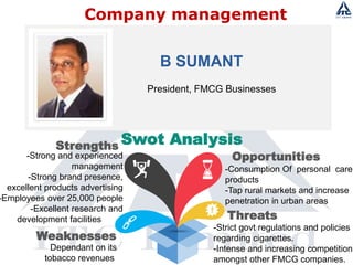 Swot AnalysisStrengths
-Strong and experienced
management
-Strong brand presence,
excellent products advertising
-Employees over 25,000 people
-Excellent research and
development facilities
Weaknesses
Dependant on its
tobacco revenues
Opportunities
-Consumption Of personal care
products
-Tap rural markets and increase
penetration in urban areas
Threats
-Strict govt regulations and policies
regarding cigarettes.
-Intense and increasing competition
amongst other FMCG companies.
Company management
Y C DEVESHWAR
CHAIRMAN
SANJIV PURI
CEO
NAKUL ANAND
RAJIV TANDON
Executive Directors
B SUMANT
President, FMCG Businesses
 