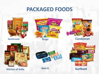 PACKAGED FOODS

Aashirvaad

Kitchen of india

Bingo

Candyman

Mint-O

Sunfeast

 