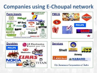 Companies using E-Choupal network

 