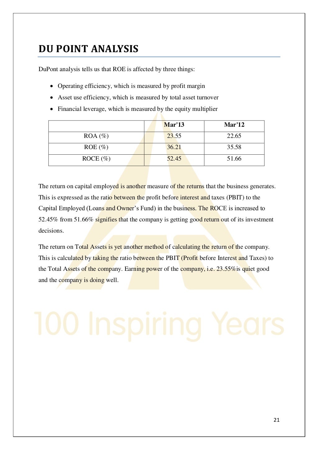 ITC Financial Report