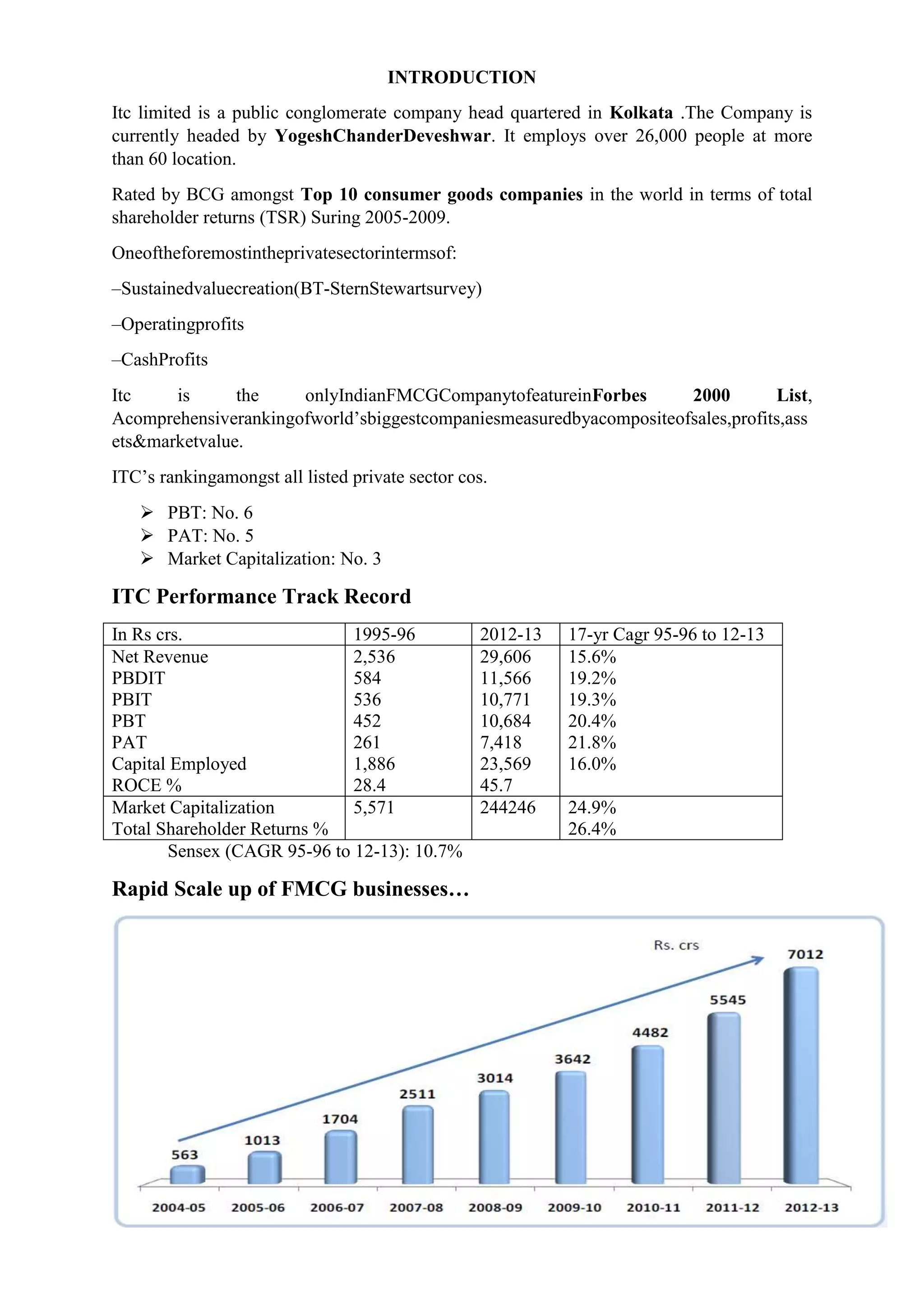 INTRODUCTION
Itc limited is a public conglomerate company head quartered in Kolkata .The Company is
currently headed by YogeshChanderDeveshwar. It employs over 26,000 people at more
than 60 location.
Rated by BCG amongst Top 10 consumer goods companies in the world in terms of total
shareholder returns (TSR) Suring 2005-2009.
Oneoftheforemostintheprivatesectorintermsof:
–Sustainedvaluecreation(BT-SternStewartsurvey)
–Operatingprofits
–CashProfits
Itc
is
the
onlyIndianFMCGCompanytofeatureinForbes
2000
List,
Acomprehensiverankingofworld’sbiggestcompaniesmeasuredbyacompositeofsales,profits,ass
ets&marketvalue.
ITC’s rankingamongst all listed private sector cos.
 PBT: No. 6
 PAT: No. 5
 Market Capitalization: No. 3

ITC Performance Track Record
In Rs crs.
1995-96
Net Revenue
2,536
PBDIT
584
PBIT
536
PBT
452
PAT
261
Capital Employed
1,886
ROCE %
28.4
Market Capitalization
5,571
Total Shareholder Returns %
Sensex (CAGR 95-96 to 12-13): 10.7%

Rapid Scale up of FMCG businesses…

2012-13
29,606
11,566
10,771
10,684
7,418
23,569
45.7
244246

17-yr Cagr 95-96 to 12-13
15.6%
19.2%
19.3%
20.4%
21.8%
16.0%
24.9%
26.4%

 