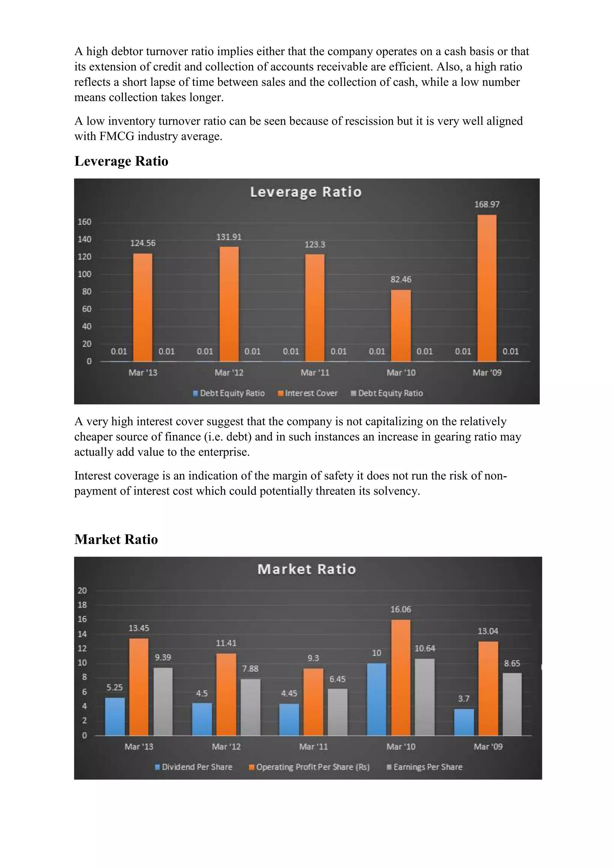A high debtor turnover ratio implies either that the company operates on a cash basis or that
its extension of credit and collection of accounts receivable are efficient. Also, a high ratio
reflects a short lapse of time between sales and the collection of cash, while a low number
means collection takes longer.
A low inventory turnover ratio can be seen because of rescission but it is very well aligned
with FMCG industry average.

Leverage Ratio

A very high interest cover suggest that the company is not capitalizing on the relatively
cheaper source of finance (i.e. debt) and in such instances an increase in gearing ratio may
actually add value to the enterprise.
Interest coverage is an indication of the margin of safety it does not run the risk of nonpayment of interest cost which could potentially threaten its solvency.

Market Ratio

 