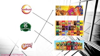 sougatapan.1627@gmail.
 