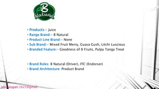 • Products:- Juice
• Range Brand:- B Natural
• Product Line Brand:- None
• Sub Brand:- Mixed Fruit Merry, Guava Gush, Litchi Luscious
• Branded Feature:- Goodness of 8 Fruits, Pulpy Tangy Treat
• Brand Roles: B Natural (Driver), ITC (Endorser)
• Brand Architecture: Product Brand
sougatapan.1627@gmail.
 