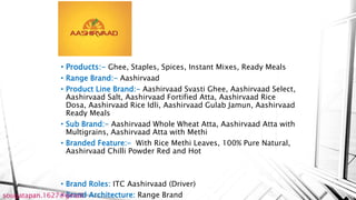• Products:- Ghee, Staples, Spices, Instant Mixes, Ready Meals
• Range Brand:- Aashirvaad
• Product Line Brand:- Aashirvaad Svasti Ghee, Aashirvaad Select,
Aashirvaad Salt, Aashirvaad Fortified Atta, Aashirvaad Rice
Dosa, Aashirvaad Rice Idli, Aashirvaad Gulab Jamun, Aashirvaad
Ready Meals
• Sub Brand:- Aashirvaad Whole Wheat Atta, Aashirvaad Atta with
Multigrains, Aashirvaad Atta with Methi
• Branded Feature:- With Rice Methi Leaves, 100% Pure Natural,
Aashirvaad Chilli Powder Red and Hot
• Brand Roles: ITC Aashirvaad (Driver)
• Brand Architecture: Range Brandsougatapan.1627@gmail.
 