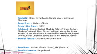 • Products:- Ready to Eat Foods, Masala Mixes, Spices and
Chutneys
• Range Brand:- Kitchen of India
• Product Line Brand:- NONE
• Sub Brand:- Paneer Darbari, Mirch ka Salan, Chicken Darbari,
Chicken Chettinad, Bhori Biryani, Jodhpuri Moong Dal Halwa,
Butter Chicken Masala Mix, Paneer Makhni Masala Mix, Biryani
Combo, Butter Chicken Cooking Sauce, Hot Mango Chutney
• Branded Feature:- Authentic Indian Recepie,
• Brand Roles: Kitchen of India (Driver), ITC (Endorser)
• Brand Architecture: Range Brand
sougatapan.1627@gmail.
 