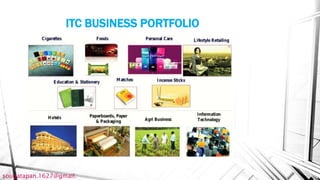 ITC BUSINESS PORTFOLIO
sougatapan.1627@gmail.
 