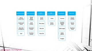 Staples(Aashirvaad)
Whole
wheat Atta
Aashirvaad
Select
Atta with
multigrains
Salt
Spices( Aashirvaad)
Pickle
Mirch
Powder
Chilli
Powder
Coriander
Powder
Turmeric
Powder
Instant
Mix(Aashirvaad )
Gulab
Jamun
Rice Dosa
Rice Idli
Rava Idli
Ready
Meals(Aashirvaad )
Chole
Butter
paneer
Snacks(Bingoo!)
Yumitos
Yumitos
Original
Style
Mad angles
Tedhe
Medhe
Tangles
Ready to Eat
Yippee!
Noodles
Tricolor
Pasta
Sunfeast
Pasta
sougatapan.1627@gmail.
 