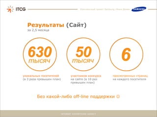 Комплексный проект Samsung «Кино Дома»




  Результаты (Сайт)
  за 2,5 месяца




уникальных посетителей     участников конкурса          просмотренных страниц
(в 3 раза превышен план)   на сайте (в 10 раз           на каждого посетителя
                           превышен план)




         Без какой-либо off-line поддержки 
 