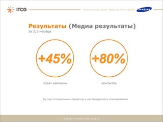 Комплексный проект Samsung «Кино Дома»




Результаты (Медиа результаты)
за 2,5 месяца




        охват кампании                          контактов




        За счет специальных проектов и нестандартного планирования
 