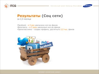 Комплексный проект Samsung «Кино Дома»




Результаты (Соц сети)
за 2,5 месяца


•Facebook - в 5 раз увеличено кол-во фанов
•Вконтакте – в 2 раза увеличено кол-во фанов
•Одноклассники – создан профиль, достигнуто 2,5 тыс. фанов
 