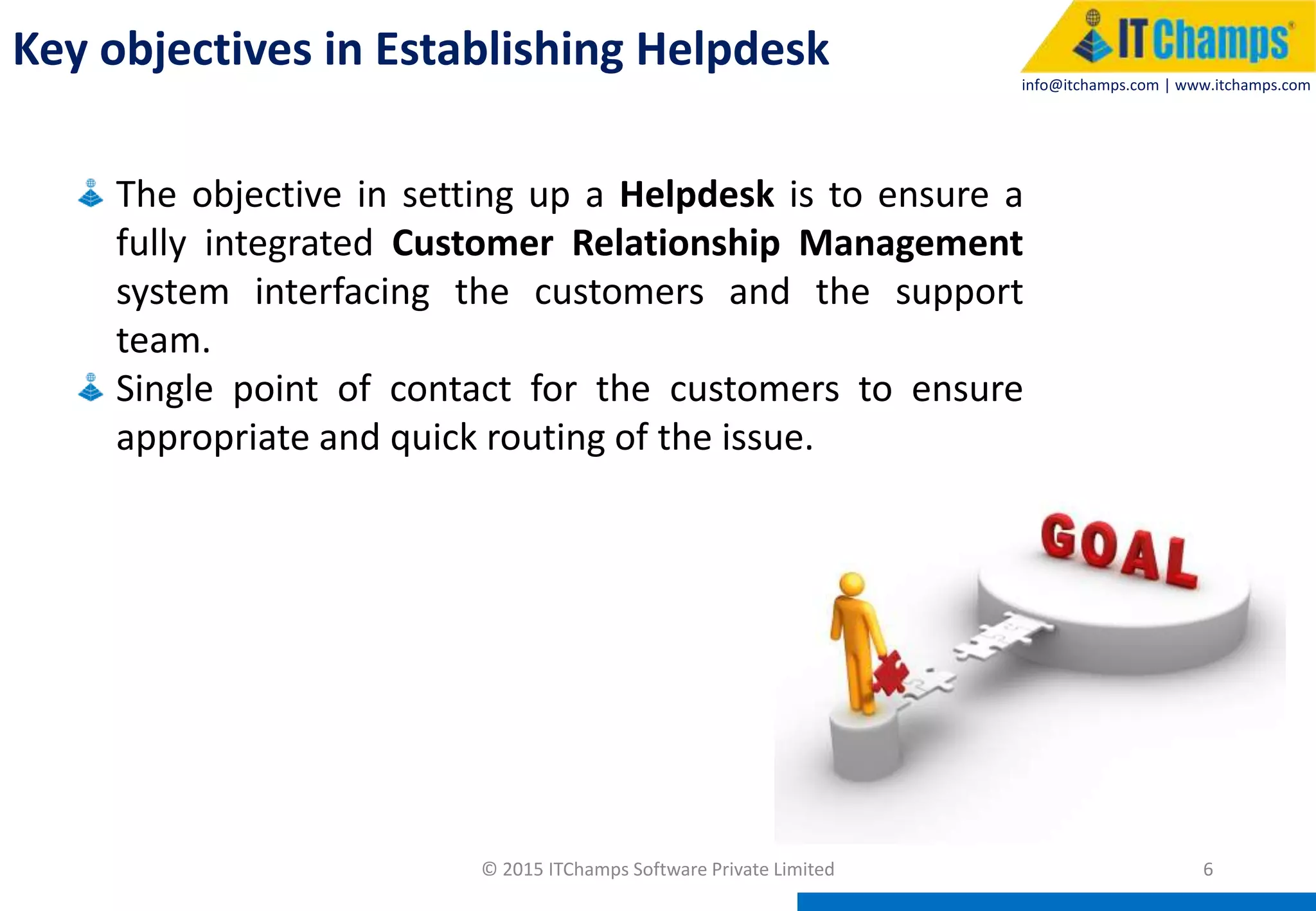 info@itchamps.com | www.itchamps.com
Key objectives in Establishing Helpdesk
© 2015 ITChamps Software Private Limited 6
The objective in setting up a Helpdesk is to ensure a
fully integrated Customer Relationship Management
system interfacing the customers and the support
team.
Single point of contact for the customers to ensure
appropriate and quick routing of the issue.
 