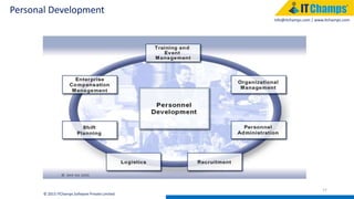 info@itchamps.com | www.itchamps.com
Personal Development
17
© 2015 ITChamps Software Private Limited
 