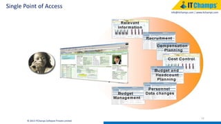 info@itchamps.com | www.itchamps.com
Single Point of Access
22
© 2015 ITChamps Software Private Limited
 