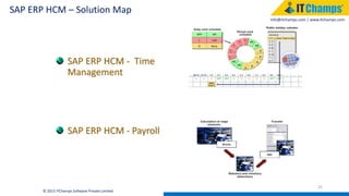 info@itchamps.com | www.itchamps.com
SAP ERP HCM – Solution Map
25
© 2015 ITChamps Software Private Limited
SAP ERP HCM - Time
Management
SAP ERP HCM - Payroll
 