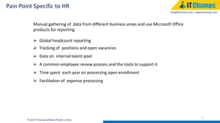 info@itchamps.com | www.itchamps.com
Pain Point Specific to HR
3
© 2015 ITChamps Software Private Limited
Manual gathering of data from different business areas and use Microsoft Office
products for reporting
 Global headcount reporting
 Tracking of positions and open vacancies
 Data on internal talent pool
 A common employee review process and the tools to support it
 Time spent each year on processing open enrollment
 Facilitation of expense processing
 