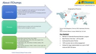 info@itchamps.com | www.itchamps.com
About ITChamps
32
• Senior management with experience of maintaining 85+
Fortune 500 clients across the globe
• Experienced team with experience of managing operation
of 20K + people
Leadership
• Defined process to deliver with committed SLAs
• Robust quality management systemProcess
• SAP, Ariba, Success Factor, Fiori, HANA
• ERP, CRM, SRM, SCM, HCM, EPM, WM, Supply Chain
(Functional & Domain)
• ABAP, BASIS, GRC, NW, BI/BO, EP, MDM, SolMan, BPC
(Technical)
• iOS, Android, Windows, HTML 5, Web UI, Silver Light, Dot
Net, Java, C, C++
Technology
Key Highlight
 Member of ‘Extended Business Member’ program
 Best Partner of the Year – 2013 by SAP
 Authorized Education Partner
 100% success rate on all the engagement
 Worked for large implementation as a part of SAP
India and SAP GD teams
Geographical Presence
Techno-India (Bangalore, Chennai, NCR, Hyderabad, Mumbai,
Pune
USA, UK, Brazil, Mexico, Europe, Middle East, Far East
© 2015 ITChamps Software Private Limited
 