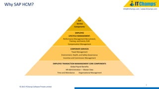 info@itchamps.com | www.itchamps.com
Why SAP HCM?
4
© 2015 ITChamps Software Private Limited
Self
Service
Components
EMPLOYEE
LIFECYCLE MANAGEMENT,
Performance Management Recruitment,
Training and Events /LSO
Compensation Management
CORPORATE SERVICES
Travel Management
Environment, Health, and Safety Governance
Incentive and Commission Management
EMPLOYEE TRANSACTION MANANGEMENT CORE COMPONENTS
Global Payroll Benefits
HR Administration — Master Data
Time and Attendance Organizational Management
 