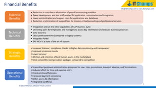 info@itchamps.com | www.itchamps.com
Financial Benefits
8
© 2015 ITChamps Software Private Limited
• Reduction in cost due to elimination of payroll outsourcing providers
• Fewer development and test staff needed for application customization and integration
• Lower administration and support costs for applications and databases
• Reduction or elimination of support fees for mission-critical consulting and professional services
Financial
Benefits
• Integration with all the other capabilities of SAP Business Suite
• One entry point for employees and managers to access key information and execute business processes
• Data accuracy
• Less system downtime (compared to legacy systems)
• Integrated Portal
• SAP HCM is a state of the art HR system
Technical
Benefits
•Increased Statutory compliance thanks to higher data consistency and transparency
•Improved employee morale
•Lower turnover
•Attrition and retention of best human assets in the marketplace
•Most competitive compensation packages compared to competitors
Strategic
Benefits
•Streamlined personnel-administration processes for new hires, promotions, leaves of absence, and Terminations
•Reduced effort for time and expense entry
•Check printing efficiencies
•Increased payment consistency
•Better access to information
•Integrated workflows
Operational
Benefits
 
