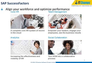 ITChamps SAP Cloud Solutions | PPTX