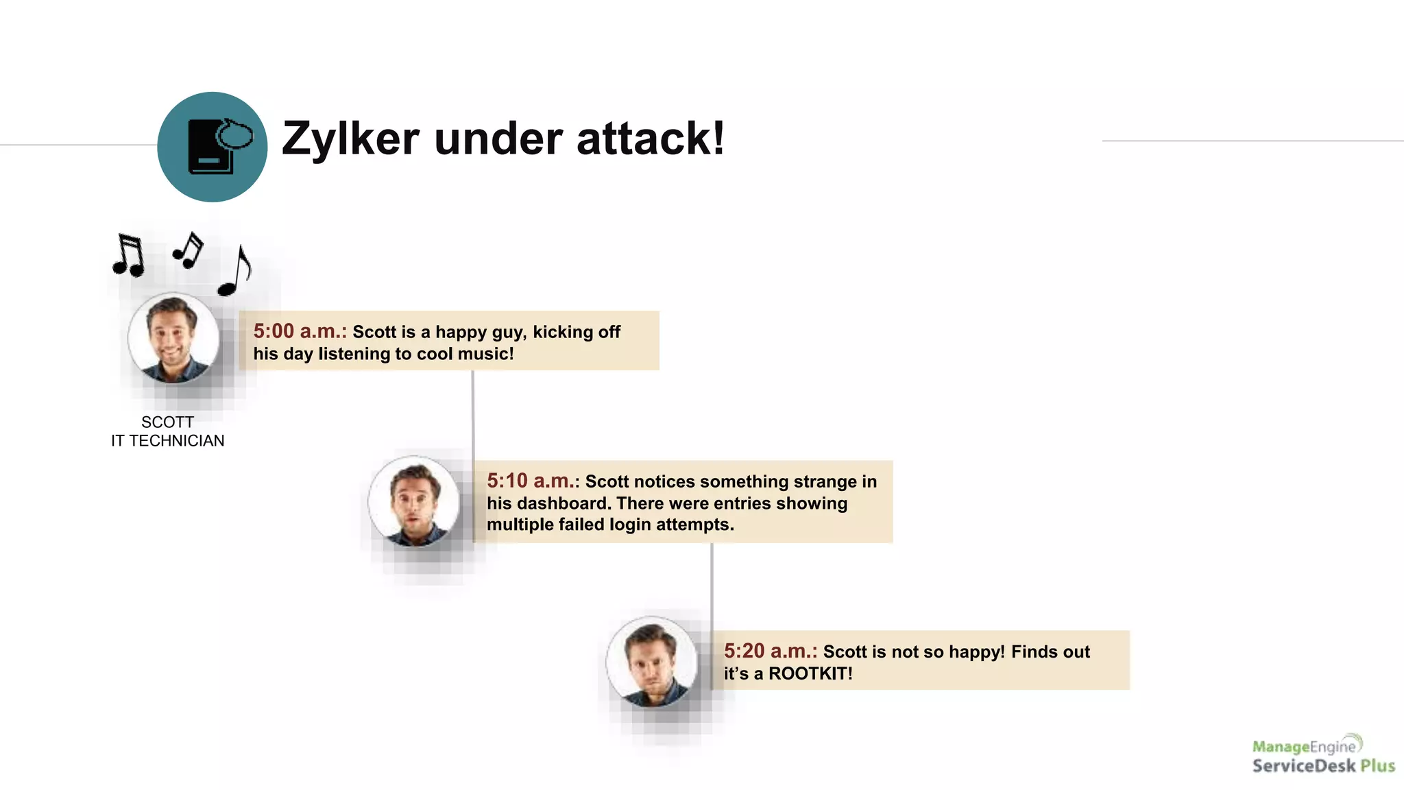 5:00 a.m.: Scott is a happy guy, kicking off
his day listening to cool music!
SCOTT
IT TECHNICIAN
Zylker under attack!
5:10 a.m.: Scott notices something strange in
his dashboard. There were entries showing
multiple failed login attempts.
5:20 a.m.: Scott is not so happy! Finds out
it’s a ROOTKIT!
 