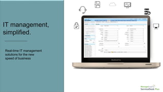 IT management,
simplified.
Real-time IT management
solutions for the new
speed of business
 