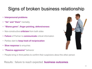 Signs of broken business relationship
•  Interpersonal problems
•  “Us” and “them” mentality
•  “Blame game”, finger pointing, defensiveness
•  Non-constructive criticism from both sides
•  Failure of Partner to communicate critical information
•  Parties start to keep track of reciprocation
•  Slow response to enquiries
•  “Passive aggressive” behavior
•  People bring in third parties to confirm their suspicions about the other person
Results : failure to reach expected business outcomes
10	
  
 