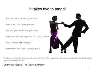 It takes two to tango!
"It takes two to do the trust tango-the one who risks (the trustor) and the one who is trustworthy (the trustee);
each must play their role”
Charles H. Green, The Trusted Advisor
You can sail on a ship by yourself,
Take a nap or a nip by yourself.
You can get into debt on your own,
There are a lot of things that you can do alone!
But ...It takes two to tango!
Al Hoffman and Dick Manning, 1952
14	
  
 