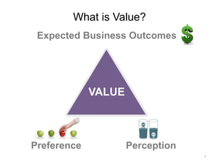 What is Value?
VALUE
Expected Business Outcomes
PerceptionPreference
7	
  
 