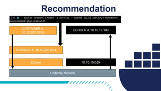 OVERLAY A: 10.10.200.0/24
10.10.10.0/24
CONTAINER A:
10.10.200.10/24
SERVER A:10.10.10.100
Docker
Underlay Network
Recommendation
 