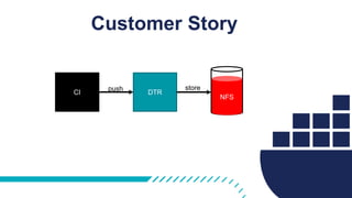 Customer Story
DTRCI
push store
NFS
 