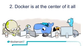 2. Docker is at the center of it all
 
