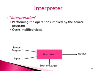 system software and application software, compiler, interpreter ...
