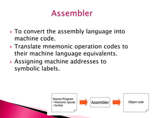 system software and application software, compiler, interpreter ...