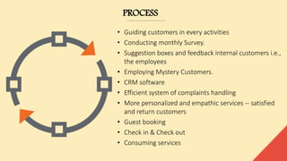 PROCESS
• Guiding customers in every activities
• Conducting monthly Survey.
• Suggestion boxes and feedback internal customers i.e.,
the employees
• Employing Mystery Customers.
• CRM software
• Efficient system of complaints handling
• More personalized and empathic services -- satisfied
and return customers
• Guest booking
• Check in & Check out
• Consuming services
 