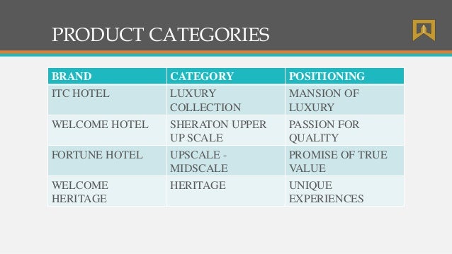 Luxury Hotel Pricing Strategy Luxury Hotel Pricing Strategy