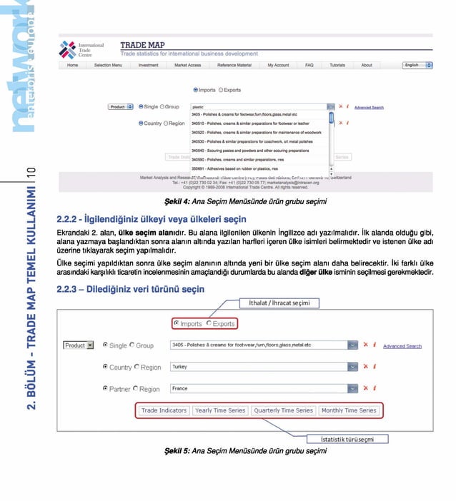 ITC Trade Map ile Hedef Pazar Secimi - ITC Trade Map Ile Hedef Pazar Secimi 12 638 