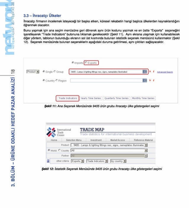 ITC Trade Map ile Hedef Pazar Secimi - Itc Trade Map Ile Hedef Pazar Secimi 20 638 