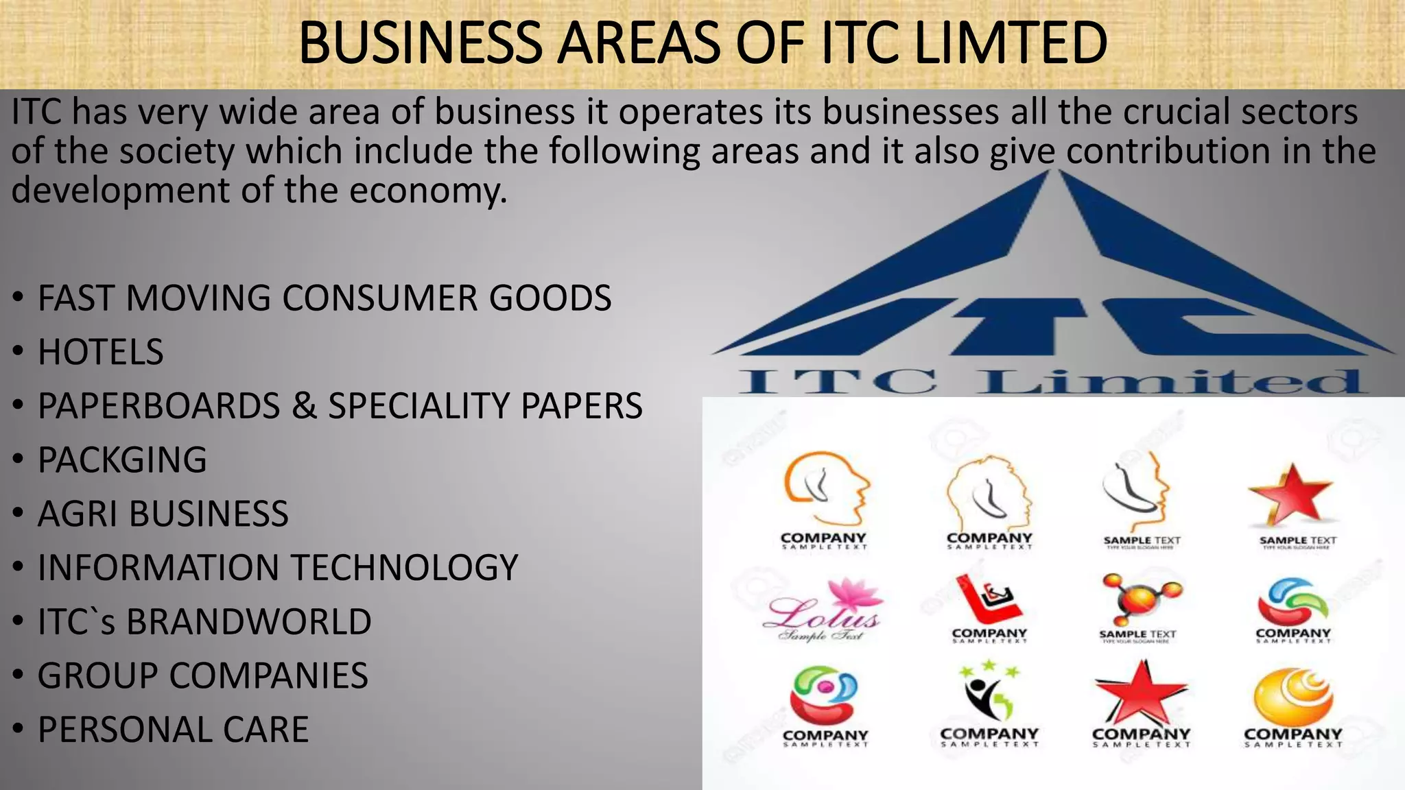 BUSINESS AREAS OF ITC LIMTED
ITC has very wide area of business it operates its businesses all the crucial sectors
of the society which include the following areas and it also give contribution in the
development of the economy.
• FAST MOVING CONSUMER GOODS
• HOTELS
• PAPERBOARDS & SPECIALITY PAPERS
• PACKGING
• AGRI BUSINESS
• INFORMATION TECHNOLOGY
• ITC`s BRANDWORLD
• GROUP COMPANIES
• PERSONAL CARE
 