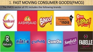 1. FAST MOVING CONSUMER GOODS(FMCG)
• The FMCG sector of ITC includes the following brands.
 