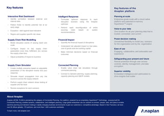 About Anaplan
Anaplan (NYSE: PLAN) is pioneering the category of Connected Planning. Our platform, powered by our proprietary Hyperblock™ technology, purpose-built for
Connected Planning, enables dynamic, collaborative, and intelligent planning. Large global enterprises use our solution to connect people, data, and plans to enable
real-time planning and decision-making in rapidly changing business environments to give our customers a competitive advantage. Based in San Francisco, we have
over 20 offices globally, 175 partners, and more than 1,400 customers worldwide.
To learn more, visit anaplan.com.
Key features
• Create multiple scenarios based on adjustable
parameters of the disruption events and your
response
• Simulate impact propagation from any risk
source to across the supply network
• Perform supply chain network stress testing at
supplier and tier level
• Review exceptions for each scenario
Supply Chain Simulator
• Identify correlation between external and
internal data
• Pattern finder to identify potential risk at an
early stage
• Exception / alert against lead indicators
• Region and supplier specific risk views
Interactive Risk Dashboard
• Enable value chain risk simulation through
connected planning
• Connect to demand planning, supply planning,
capacity planning and S&OP models
Connected Planning
• Formulate optimum response to each
disruption scenario using the Anaplan
optimizer
• Perform rapid reconfiguration of entire
sourcing chain based on system
recommendations
Intelligent Response
• Model disruptive events of varying reach and
scale
• Configure impact on key supply chain
parameters (cost, time, fulfillment, etc.) across
the supply chain tiers
• Adjust probability of impact to business
Supply Chain Risk Modelling
• Quantify the financial impact of disruptions
• Understand risk adjusted impact on lost sales,
cost of goods sold and working capital
• Make informed decisions based on financial
outcomes
Financial Impact
Voice to your data
One location for all your planning data that is
trusted, connected, and current
Power decision making
Unmatched flexibility to model any scenario
for the organization and by the organization
Ease of use
Engaging, collaborative, and actionable user
experience
Safeguarding your present and future
Robust protection through user access
controls, identity management, and data
encryption
Superior visibility
Embedded intelligence and optimization to
drive insights that matter
Key features of the
Anaplan platform
Planning at scale
Enterprise-grade scale with a cloud native
platform and patented in-memory
Hyperblock™ engine
 