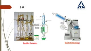 FAT
Buchi RotavapourSoxhlet Extractor
 
