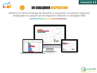 EN CUALQUIER DISPOSITIVO
Utilizamos la última tecnología de desarrollo consiguiendo una solución responsive
desplegable en cualquier tipo de dispositivo mediante un navegador WEB
3
Industria 4.0
 
