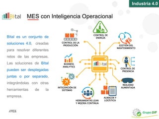 BItal es un conjunto de
soluciones 4.0, creadas
para resolver diferentes
retos de las empresas.
Las soluciones de BItal
pueden ser desplegadas
juntas o por separado,
integrándolas con otras
herramientas de la
empresa.
BUSINESS
ANALYTICS
CONTROL DE LA
PRODUCCIÓN
ALMACEN Y
LOGÍSTICA
GESTIÓN DEL
MANTENIMIENTO
CONTROL DE
PRESENCIA
INTEGRACIÓN DE
SISTEMAS
HERRAMIENTAS LEAN
Y MEJORA CONTINUA
CONTROL DE
ENERGÍA
REALIDAD
AUMENTADA
MES con Inteligencia Operacional
Industria 4.0
 