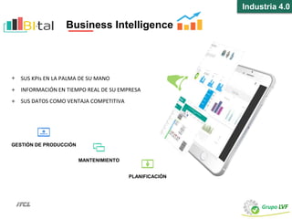 +
+
+
SUS KPIs EN LA PALMA DE SU MANO
INFORMACIÓN EN TIEMPO REAL DE SU EMPRESA
SUS DATOS COMO VENTAJA COMPETITIVA
GESTIÓN DE PRODUCCIÓN
MANTENIMIENTO
PLANIFICACIÓN
Business Intelligence
Industria 4.0
 