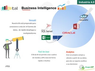 Nuestro BI está preparado para
conectarse a más de 14 fuentes de
datos, de rápido despliegue y
multiplataforma
Versatil
El BI de BI-tal permite crear cuadros
de mandos y KPIs clave de forma
rápida e intuitiva
Fácil de Usar
Cree sus propios campos y
cálculos a partir de sus datos.
para dar un soporte analítico
a sus decisiones
Analytics
Industria 4.0
Business Intelligence
 