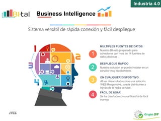 Sistema versátil de rápida conexión y fácil despliegue
1
MULTIPLES FUENTES DE DATOS
Nuestro BI está preparado para
conectarse con más de 14 fuentes de
datos distintas .
2
DESPLIEGUE RÁPIDO
Nuestra solución se puede instalar en un
servidor muy rápidamente.
3
EN CUALQUIER DISPOSITIVO
Al ser desarrollada como una solución
WEB Responsive, puede distribuirse a
través de la red o la nube.
4
FÁCIL DE USAR
Se ha diseñado con una filosofía de fácil
manejo
Industria 4.0
Business Intelligence
 