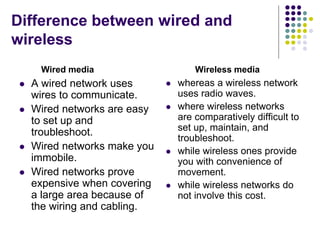 Itc lec 12 wired and wireless network | PPT