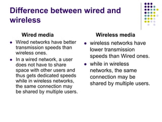 Itc lec 12 wired and wireless network